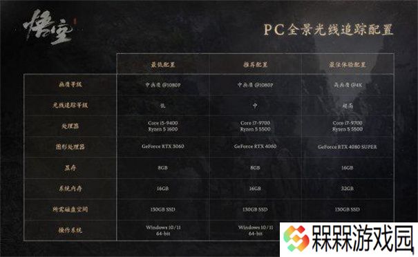 黑神话悟空云游戏