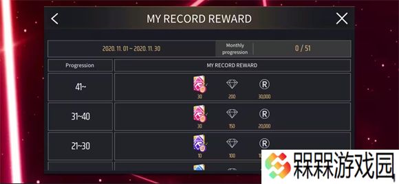 SuperstarYG安卓版