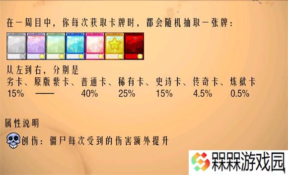 植物大战僵尸抽卡版