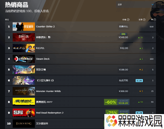 极乐软件园