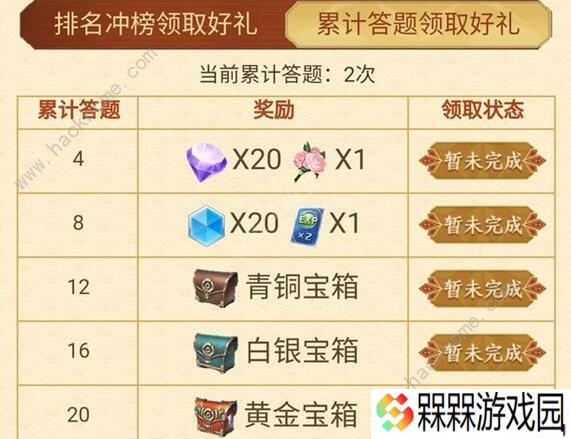 王者荣耀长安探秘答题冲榜答案大全 长安探秘答题冲榜答案分享图片2