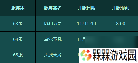 剑网1归来新区开服时间表2021最新
