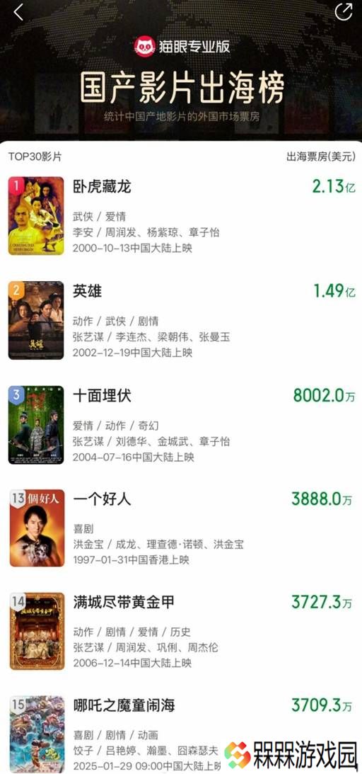 极乐软件园