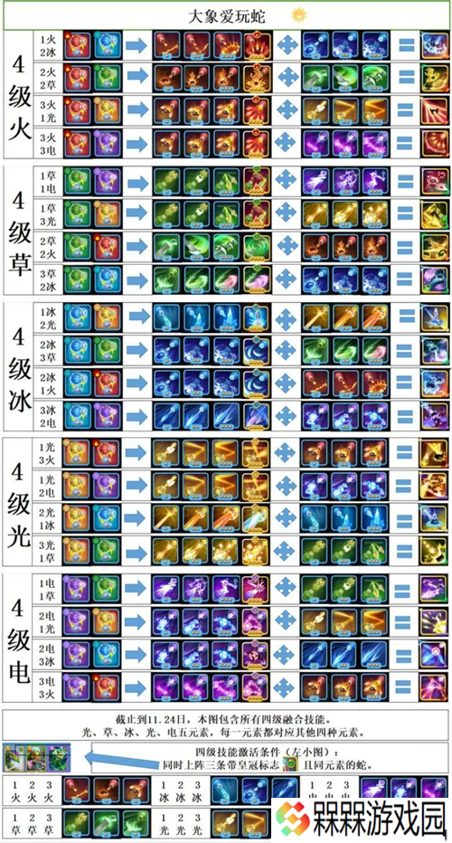 贪吃蛇无尽大作战