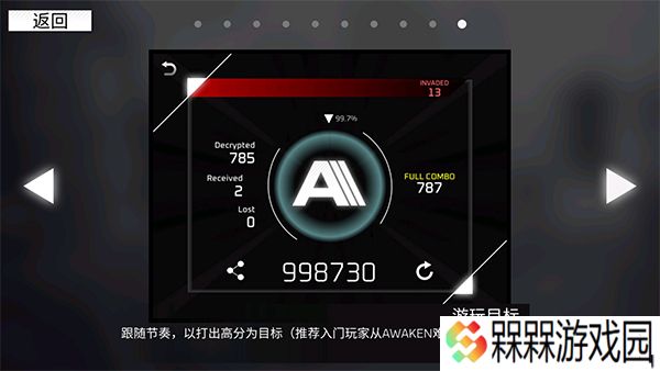 范式起源