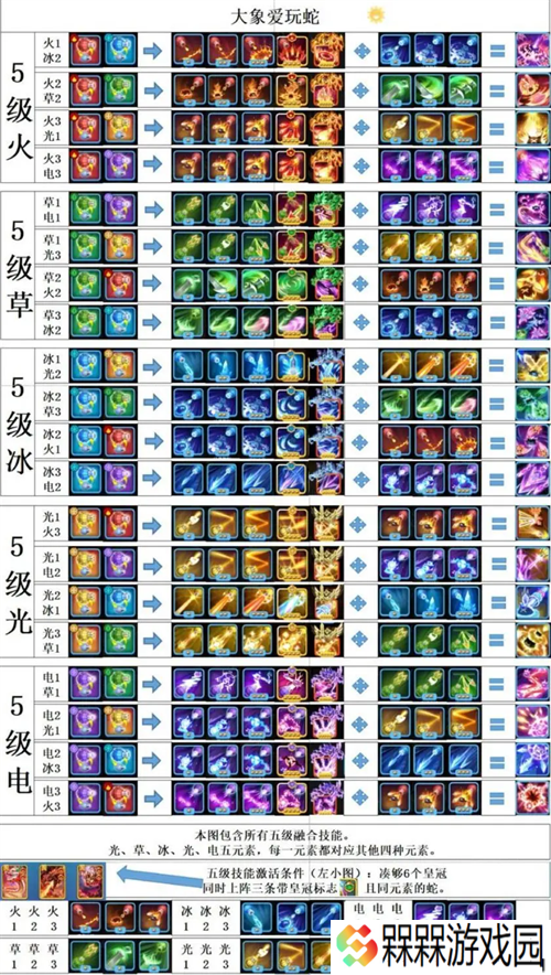 贪吃蛇无尽大作战