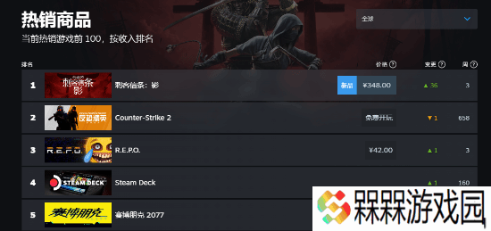 极乐软件园