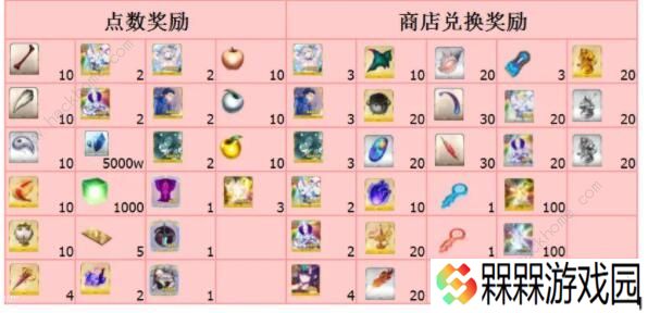 FGO万圣节复刻攻略 2020万圣节复刻流程详解图片1
