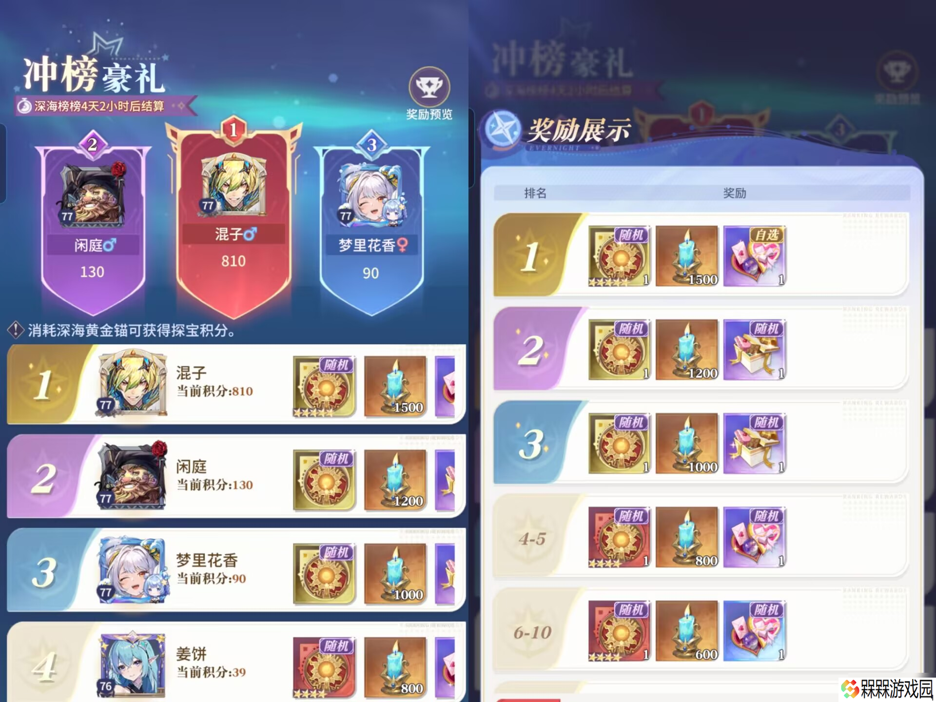 永夜降临【活动攻略】深海秘宝:活动保姆级攻略