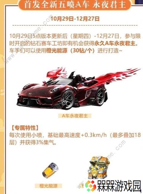 QQ飞车手游永夜君主怎么改装 永夜君主分支改装攻略图片2