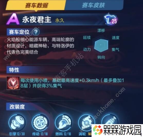 QQ飞车手游永夜君主怎么改装 永夜君主分支改装攻略图片1