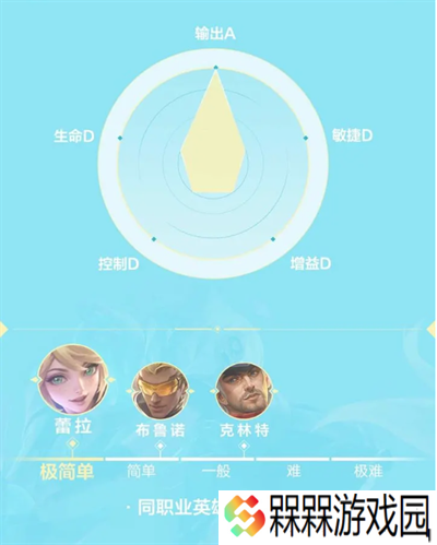 决胜巅峰2025
