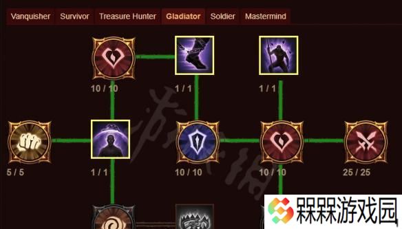 魔兽世界71射击猎三系圣物如何获取？攻略详解是什么？