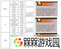 这就是江湖白嫖刀如何搭配主动武学