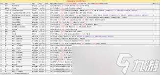 这就是江湖白嫖刀如何搭配主动武学