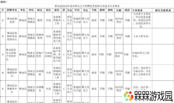 魔兽世界恶魔猎手职业大厅如何升级？随从攻略有哪些常见问题？