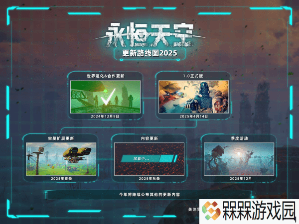 极乐软件园