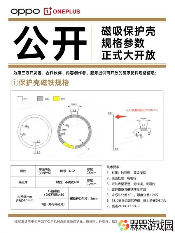 OPPO Find X8系列磁吸配件大扩容，安卓磁吸生态新篇章？
