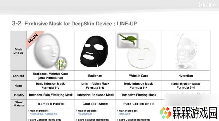 SkinDeep游戏预计何时发售？发售前需要做哪些准备？
