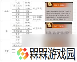 这就是江湖如何提升江湖名望及阵营声望等级