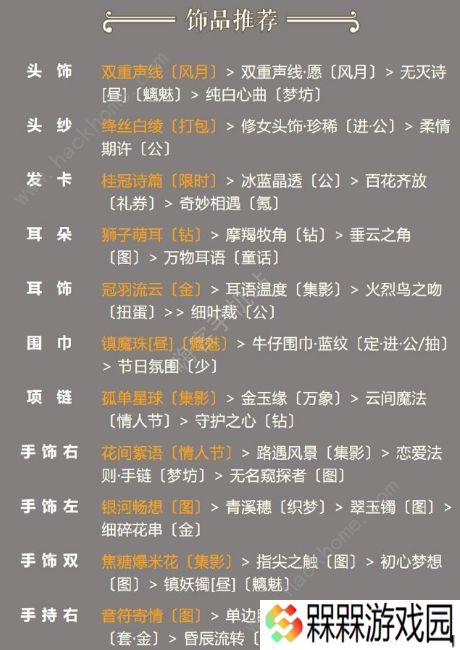奇迹暖暖未知道路攻略 卷二10-5高分S搭配推荐图片3