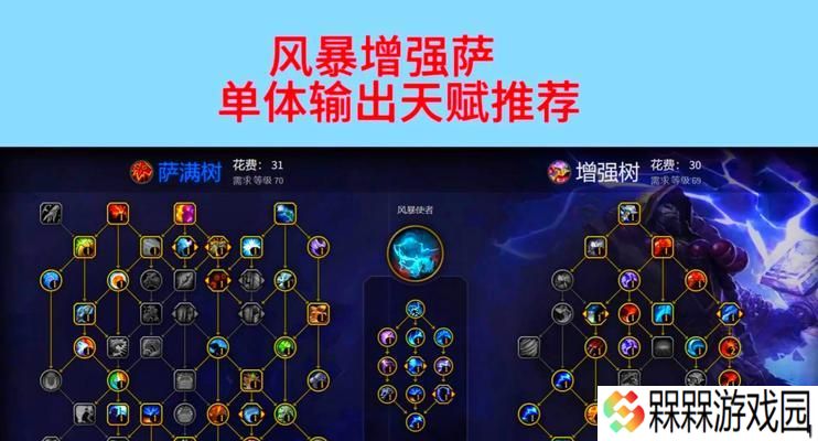 天赋点能如何增强角色能力？