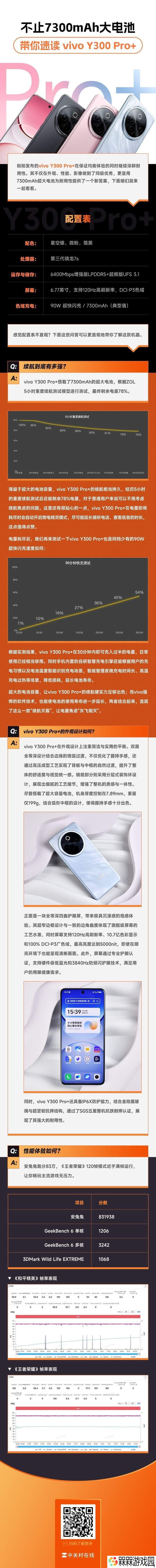 vivo Y300 Pro+亮点揭秘：7300mAh大电池只是开始？