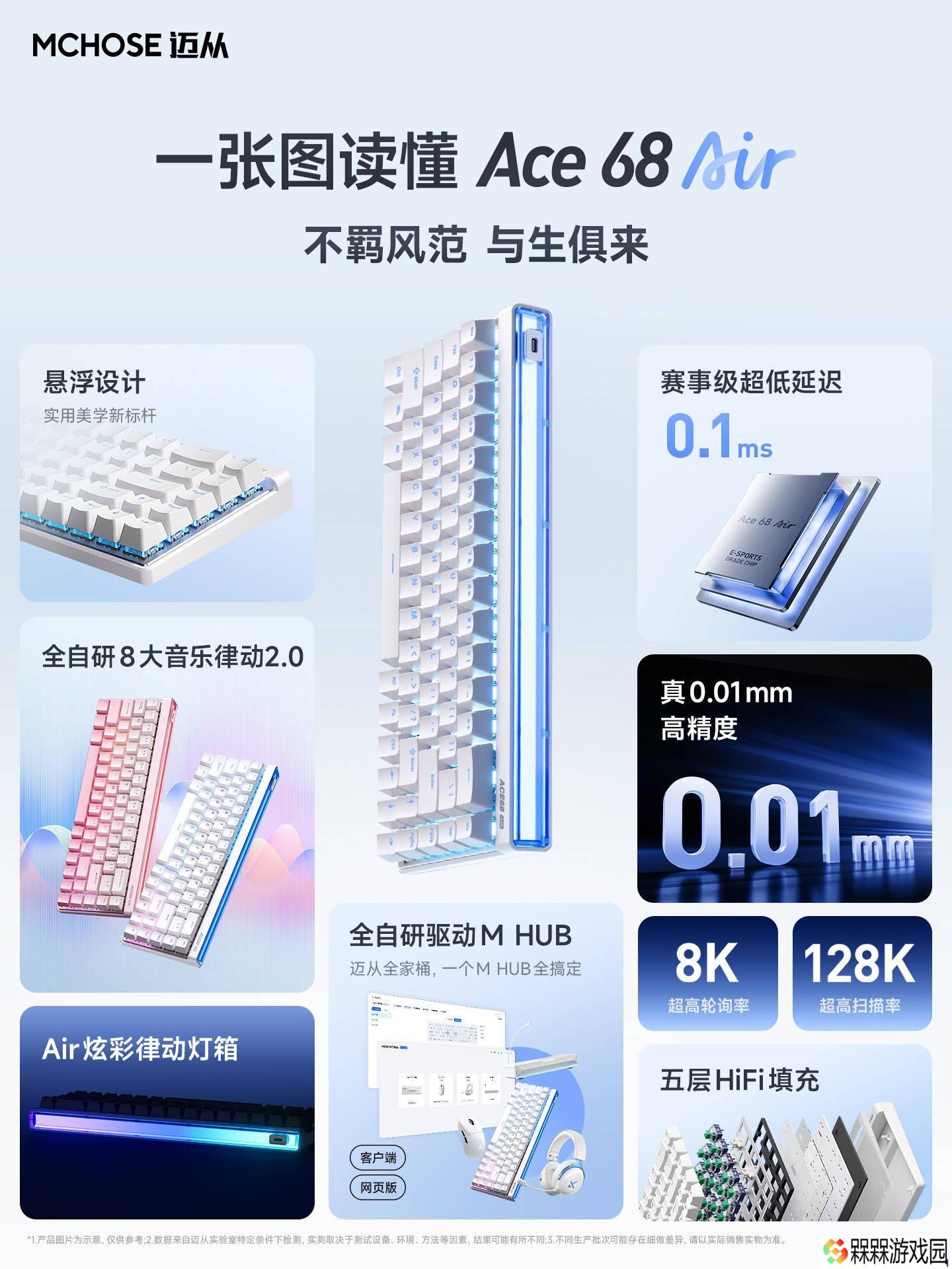迈从Ace 68 Air机械键盘新品上市：搭载凯华磁神轴，售价299元起
