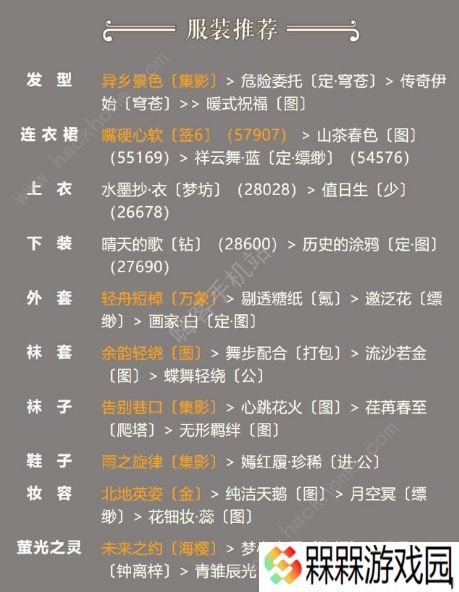 奇迹暖暖未知道路攻略 卷二10-5高分S搭配推荐图片2