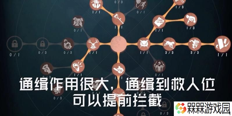 天赋点能如何增强角色能力？
