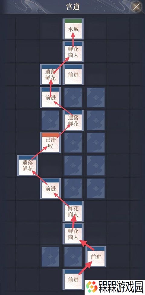 如鸢