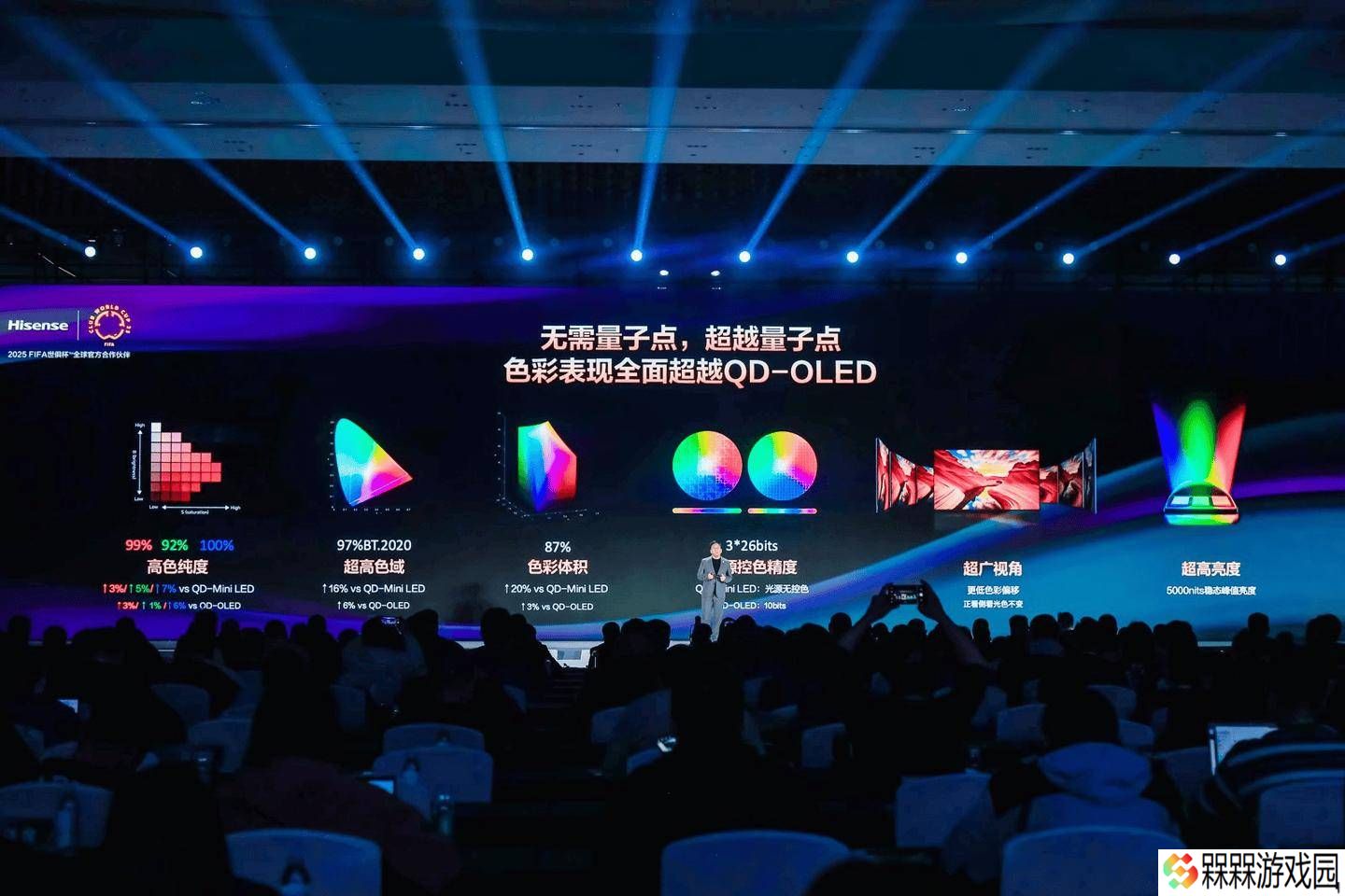 海信UX RGB-Mini LED电视：科技引领，超旗舰新纪元？