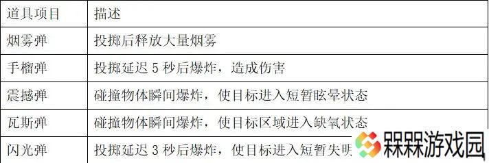 萤火突击云游戏