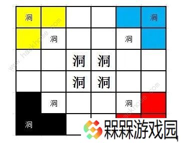 魔渊之刃魔盘怎么用 魔盘使用技巧详解图片3