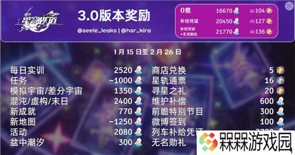 崩坏星穹铁道3.0