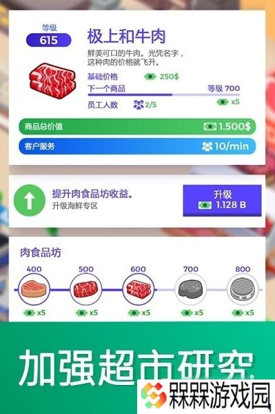 超级市场大亨
