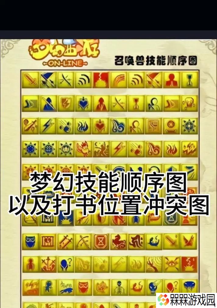 梦幻西游马面诸天正法打法是什么？