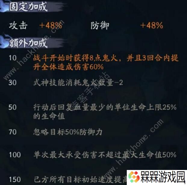 阴阳师2020六一礼包是什么 六一礼包活动详解图片3