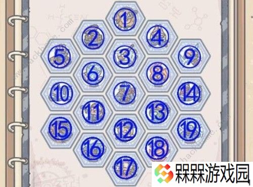 最强蜗牛扶桑怎么加点 扶桑加点详解图片3