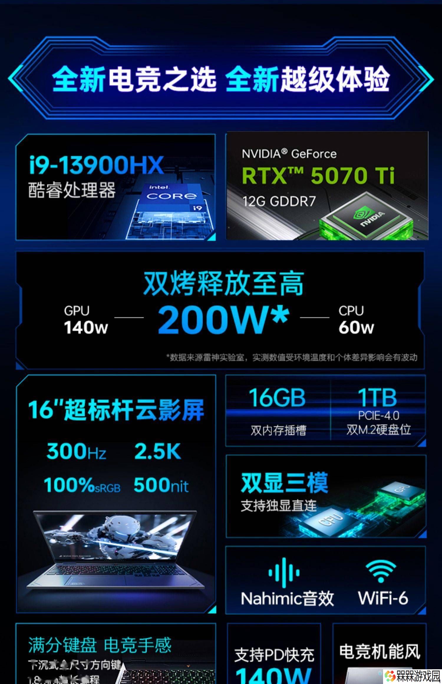 雷神RTX 5070 Ti猎刃16笔记本国补后仅7999.2元，性能如何？