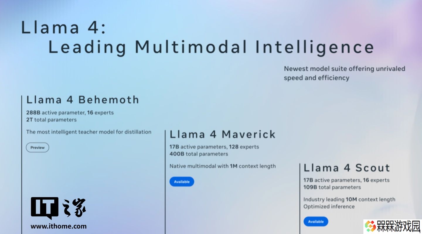 Meta 发布 Llama 4 系列 AI 模型，引入“混合专家架构”提升效率