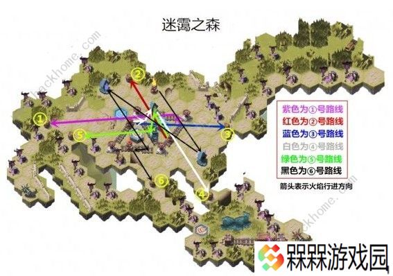 剑与远征迷霭之森路线怎么选 迷霭之森路线详解图片1