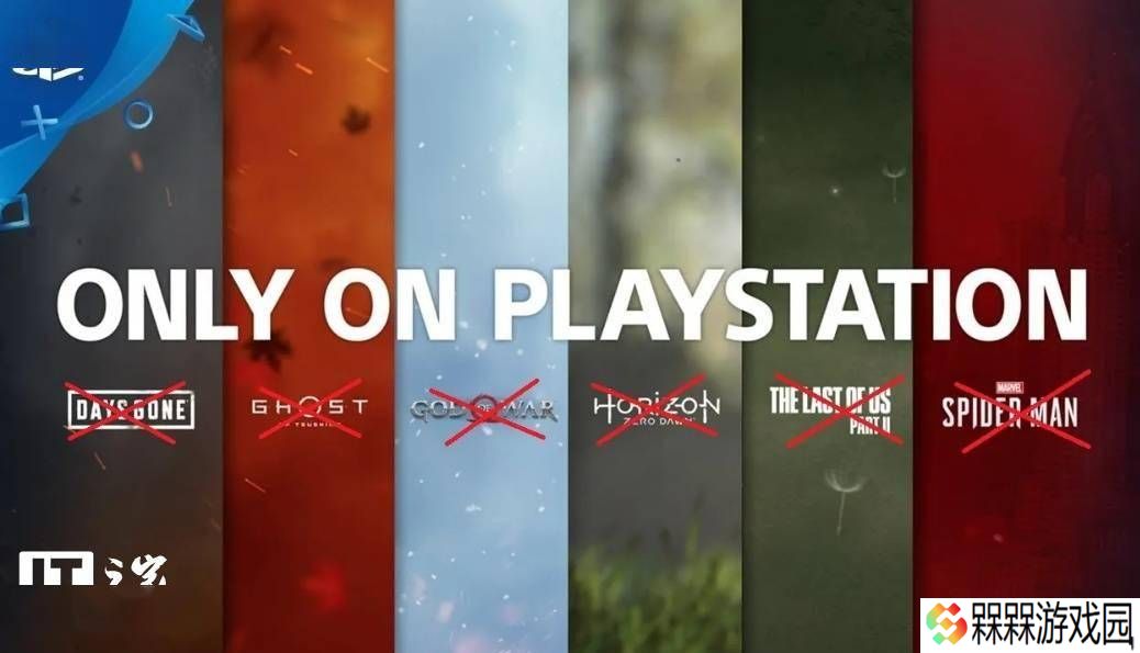 索尼PlayStation热门游戏全上PC，多平台战略成效几何？