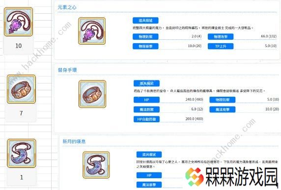 公主连结10图有哪些孤儿装备 10图孤儿装备一览