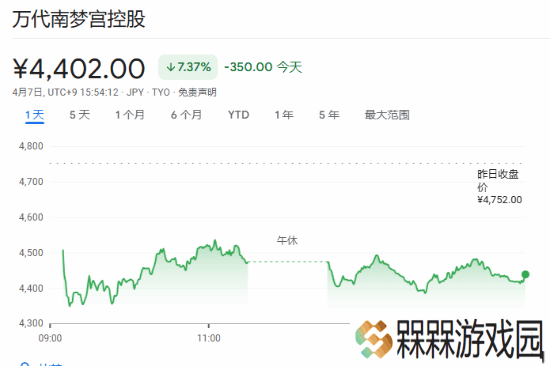 极乐软件园