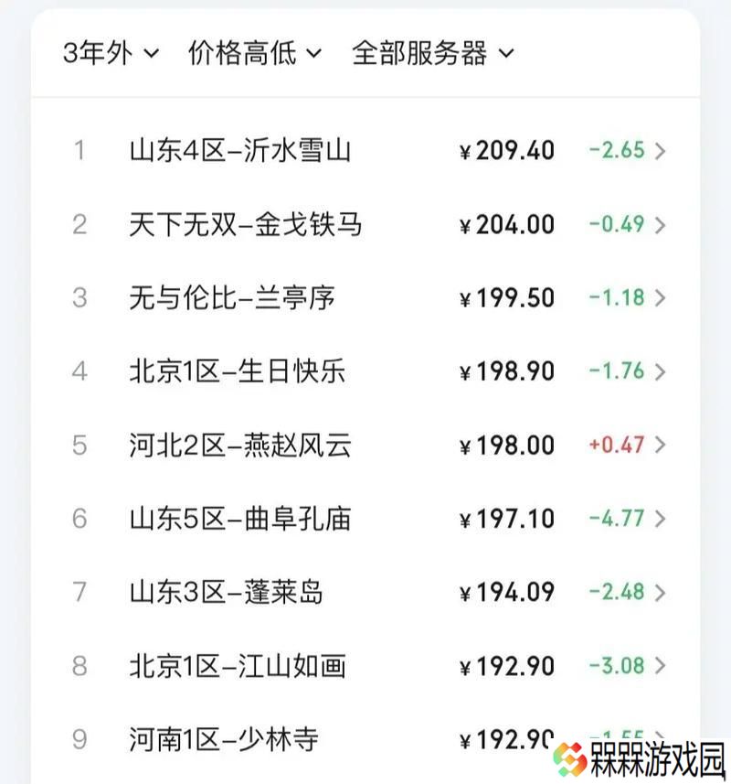 梦幻西游元宵点化神兽费用是多少？