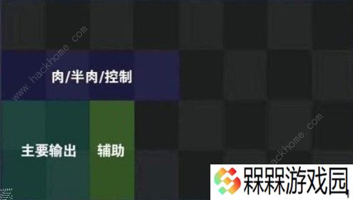 战歌竞技场龟缩阵怎么站位 龟缩阵站位攻略图片3