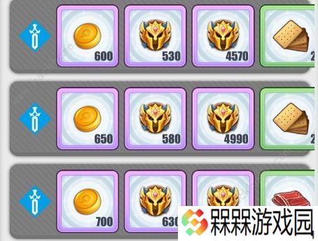 零之战线主线副本怎么打 主线副本打法详解图片2
