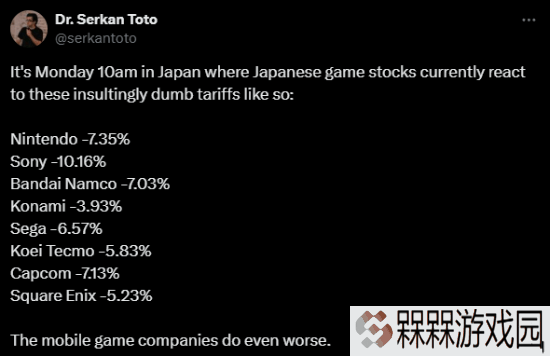 日本游戏股遭重创！索尼大跌10% 任天堂跌超7%