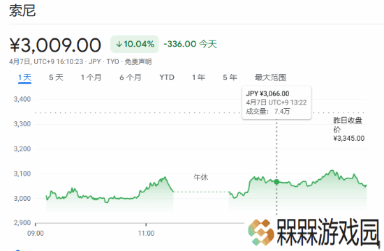 极乐软件园